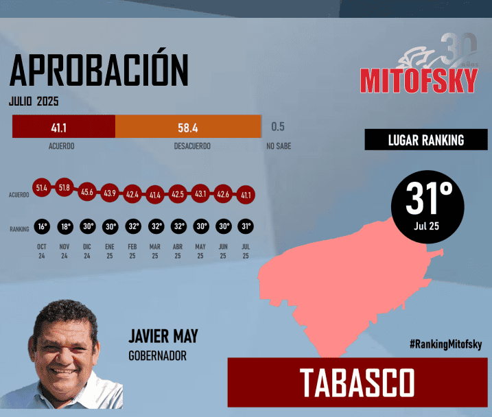 imagen-cuerpo