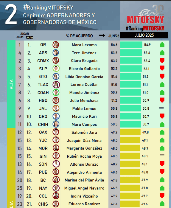 imagen-cuerpo