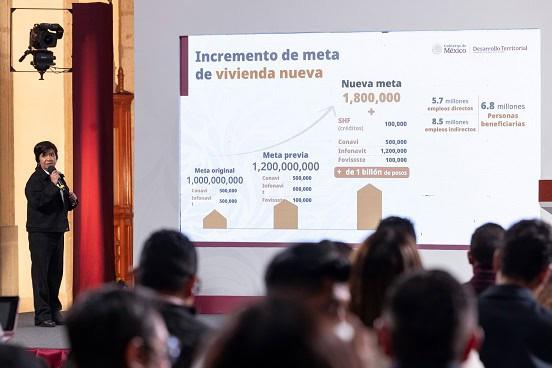 5.8 millones de personas en México salieron del rezago habitacional: Sedatu