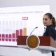 "Ni los aranceles pudieron con la economía de México", presume Sheinbaum aumento de inversión extranjera directa