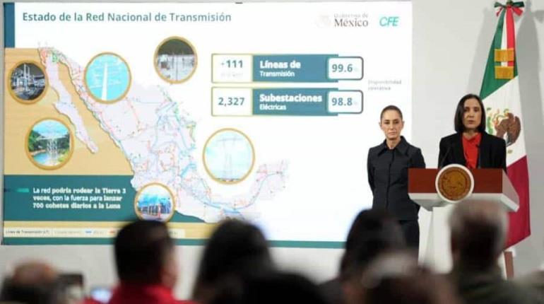 Anuncia Gobierno Federal inversión de 8 mil mdd para red de transmisión eléctrica