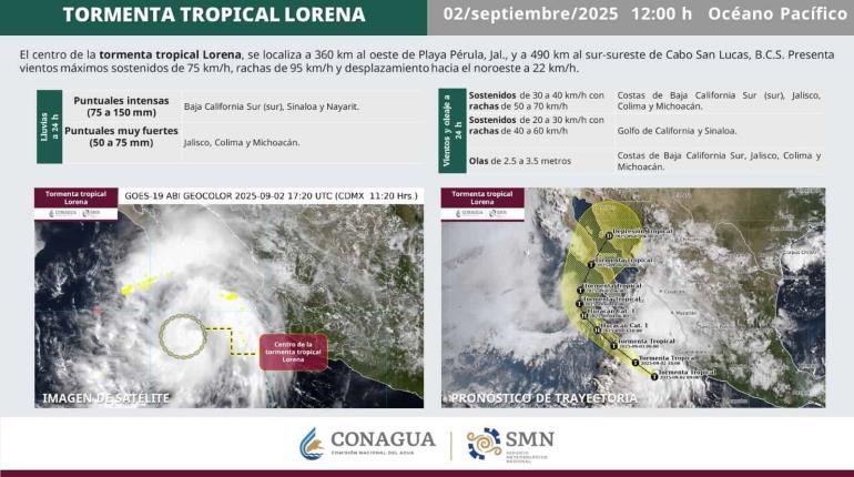 Se forma la tormenta tropical ´Lorena´ en el Pacífico