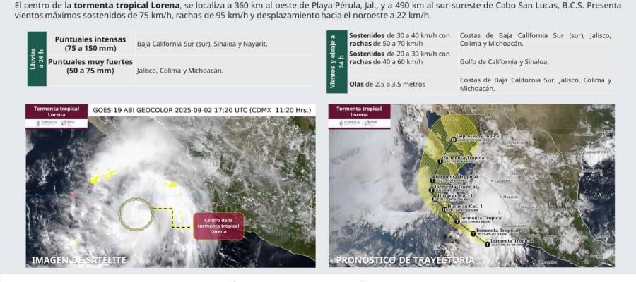 Se forma la tormenta tropical ´Lorena´ en el Pacífico Se forma la tormenta tropical ´Lorena´ en el Pacífico