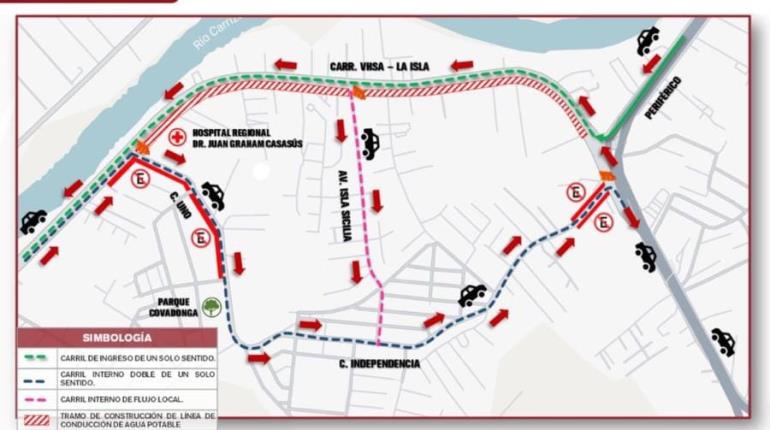 Centro hace modificaciones viales en obra hidráulica de la Villahermosa-La Isla