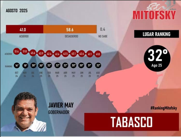 imagen-cuerpo imagen-cuerpo