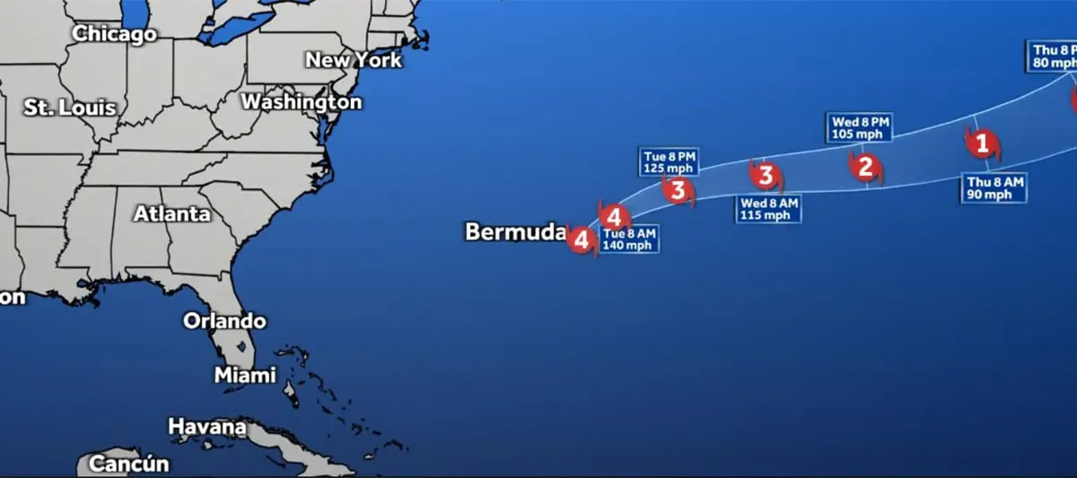 "Gabrielle" evoluciona a huracán categoría 4 mientras avanza en el Atlántico