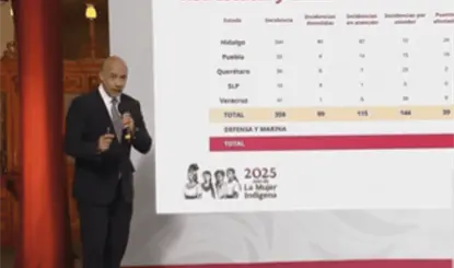 Lluvias rebasaron diseño de durabilidad de la infraestructura carretera: SICT