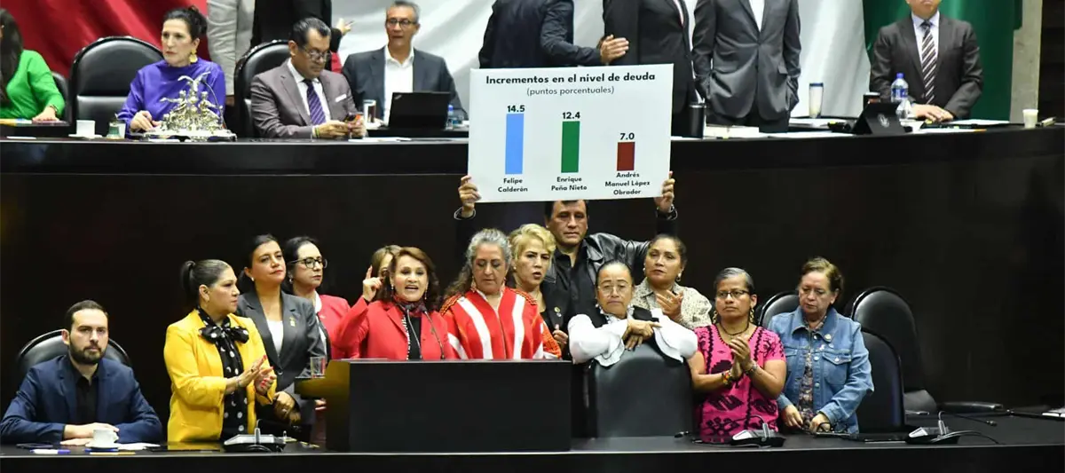 Diputados aprueban Ley de Ingresos 2026; es turnada al Senado para ratificación