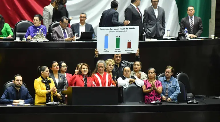 Diputados aprueban Ley de Ingresos 2026; es turnada al Senado para ratificación