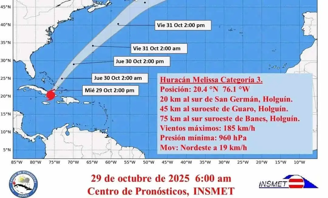 Tras severos daños a Jamaica, huracán Melissa toca tierra en Cuba