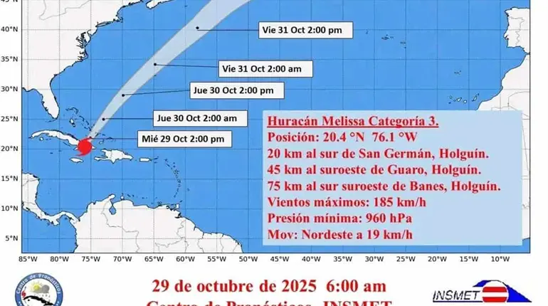 Tras severos daños a Jamaica, huracán Melissa toca tierra en Cuba