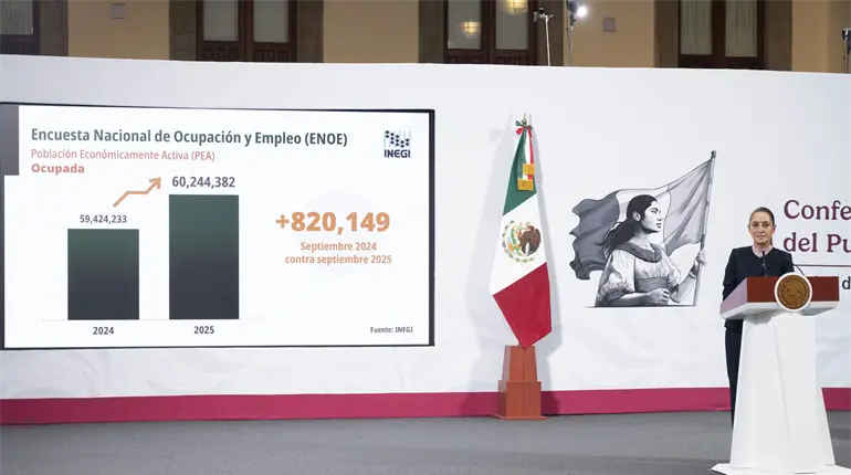 Destaca Sheinbaum incremento de empleo en México durante septiembre de 2025