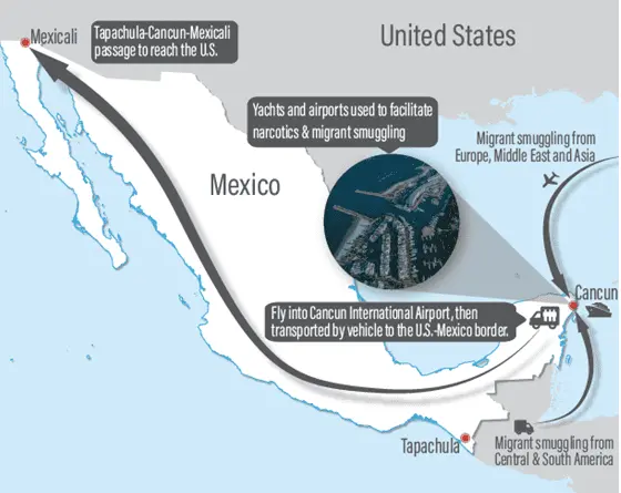 EE.UU. sanciona a Bhardwaj organización acusada de tráfico de personas con sede en Cancún