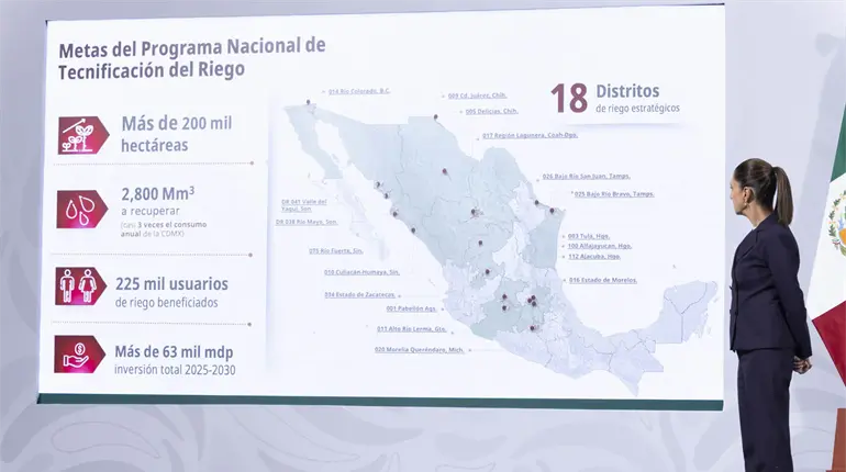 Programa Nacional de Tecnificación de Riego tiene un avance del 40%: Conagua