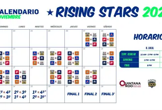 Liga Mexicana de Beisbol presenta el torneo "Rising Stars 2025"