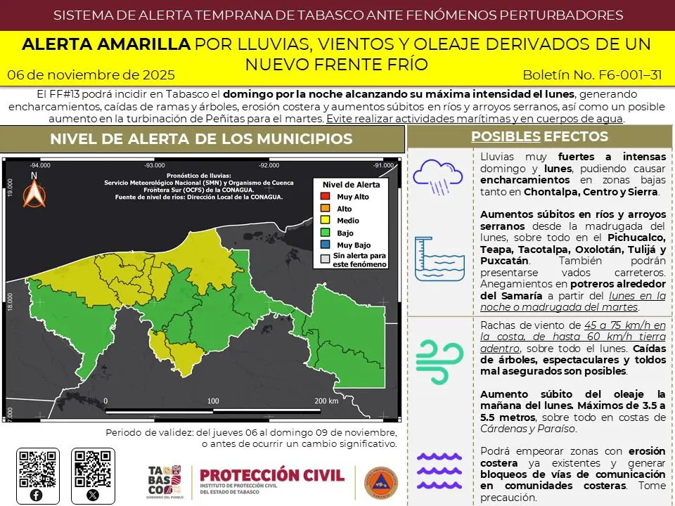 Emiten alerta amarilla por nuevo frente frío en Tabasco