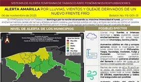 Emiten alerta amarilla por nuevo frente frío en Tabasco