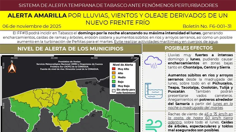 Emiten alerta amarilla por nuevo frente frío en Tabasco