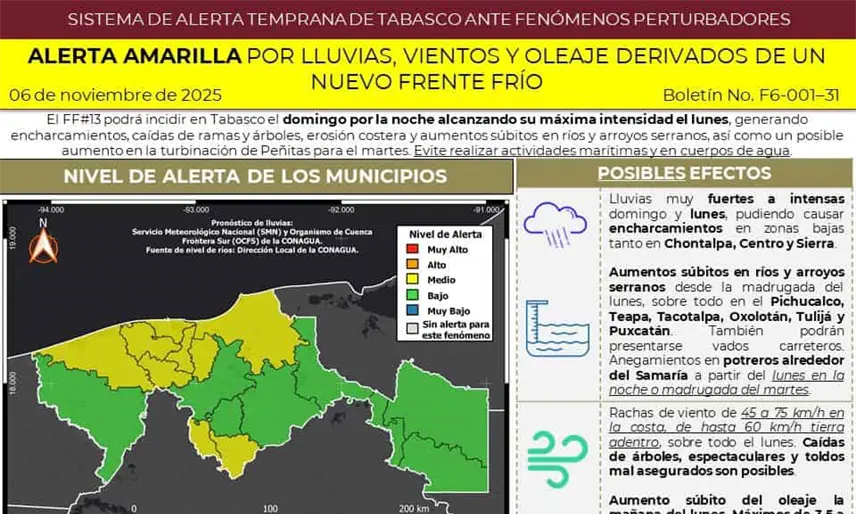Emiten alerta amarilla por nuevo frente frío en Tabasco