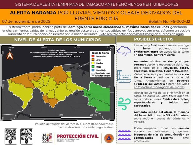 imagen-cuerpo imagen-cuerpo