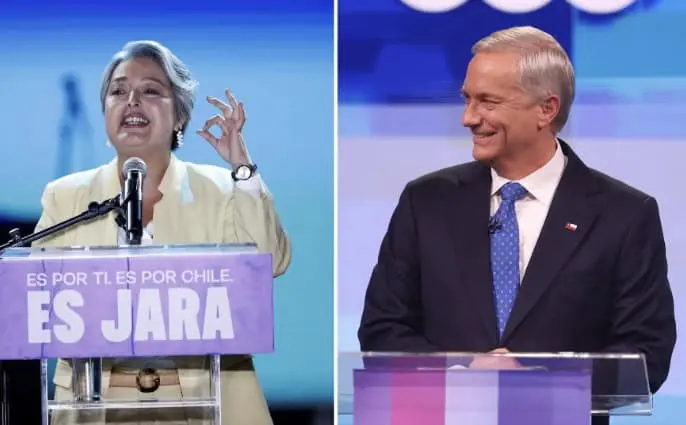 Jeannette Jara y José Antonio Kast se van a segunda vuelta para la presidencia de Chile