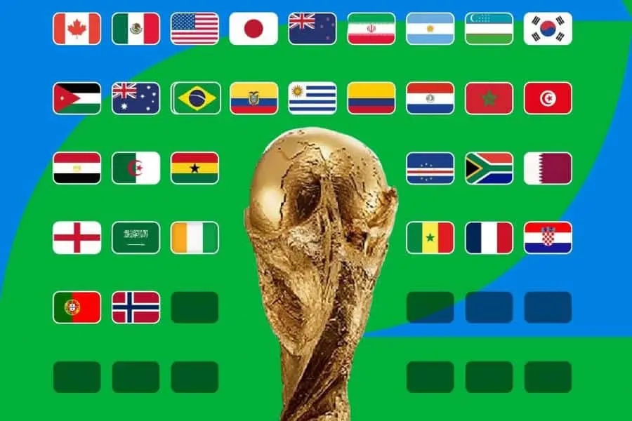 Ya son 34 clasificados al Mundial de 2026