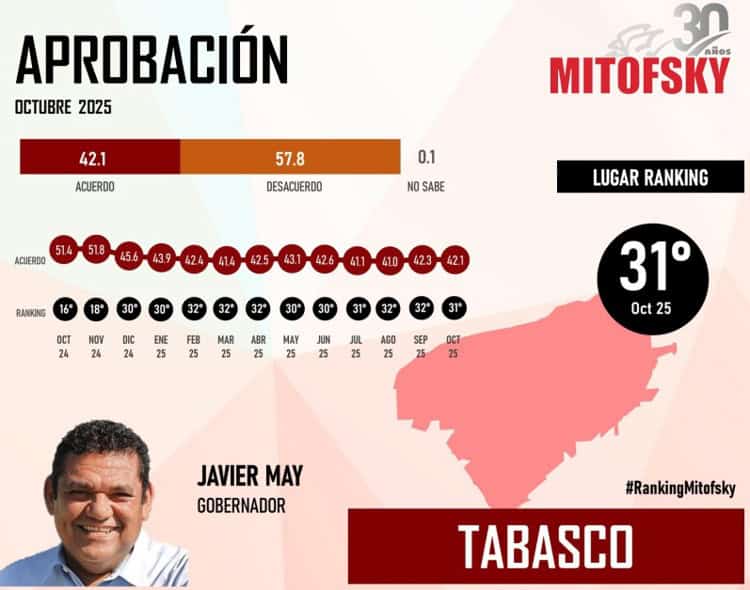 imagen-cuerpo imagen-cuerpo