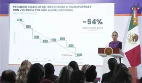 "No había razón para cerrar las carreteras": Sheinbaum sobre bloqueos