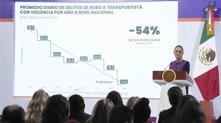 "No había razón para cerrar las carreteras": Sheinbaum sobre bloqueos