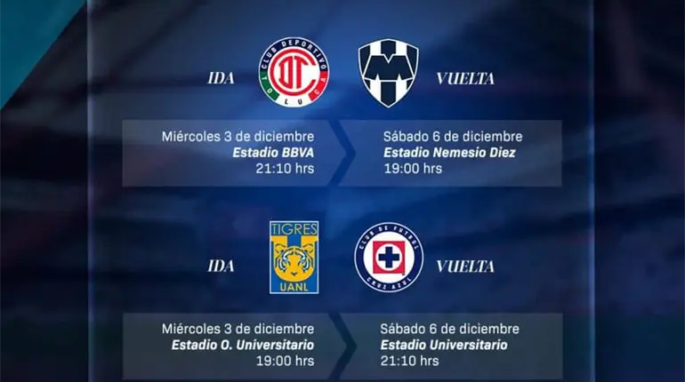 Liga MX da a conocer fechas y horarios de las semifinales del Clausura 2025