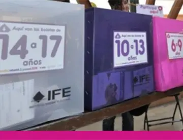 Reporta INE, incremento superior al 200% en la participación en la consulta infantil y juvenil 2024