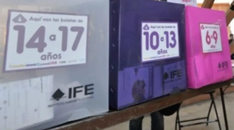 Reporta INE, incremento superior al 200% en la participación en la consulta infantil y juvenil 2024