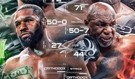 Confirman pelea de Tyson vs Mayweather en marzo