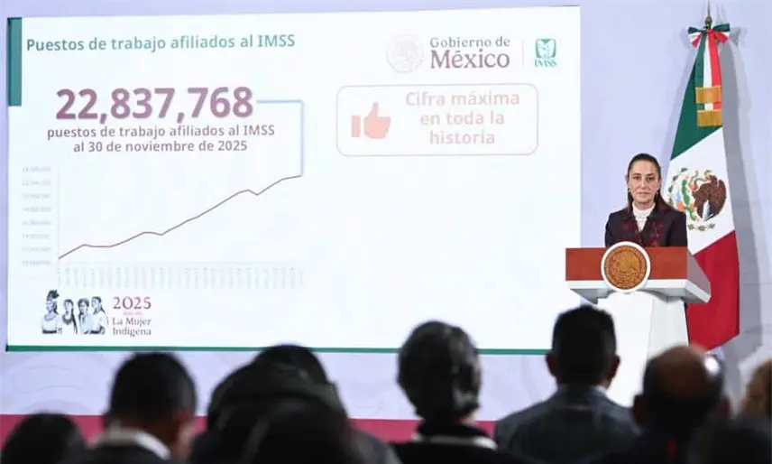 Presume IMSS nuevo récord histórico de más de 22.8 millones de puestos de trabajo en México