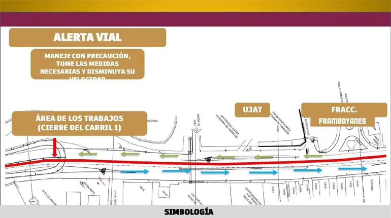 Anuncia Sotop cierres parciales en avenida Universidad para continuar obras de adecuaci&oacute;n vial