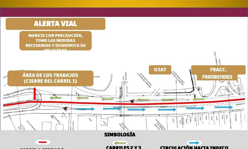 Anuncia Sotop cierres parciales en avenida Universidad para continuar obras de adecuación vial