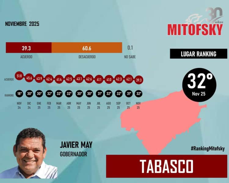 imagen-cuerpo imagen-cuerpo