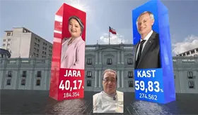 El fin de Morena, as&iacute; como en Chile la izquierda, cada d&iacute;a est&aacute; m&aacute;s cerca: Andrade