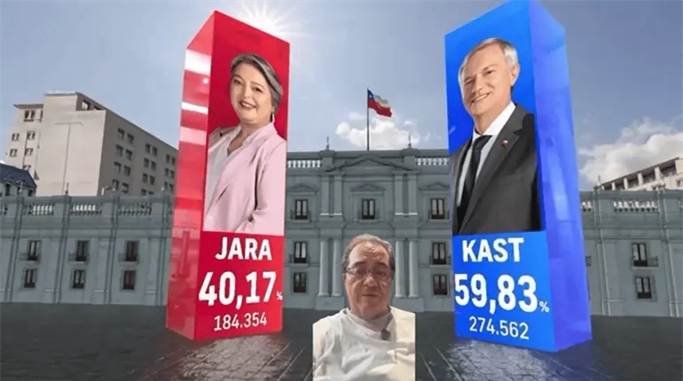 El fin de Morena, as&iacute; como en Chile la izquierda, cada d&iacute;a est&aacute; m&aacute;s cerca: Andrade