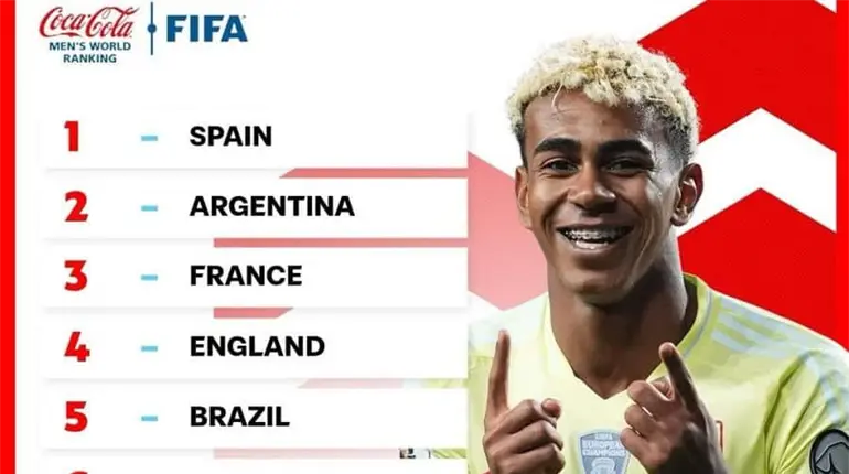 Ascenso de Senegal genera ca&iacute;da de M&eacute;xico en el ranking de la FIFA