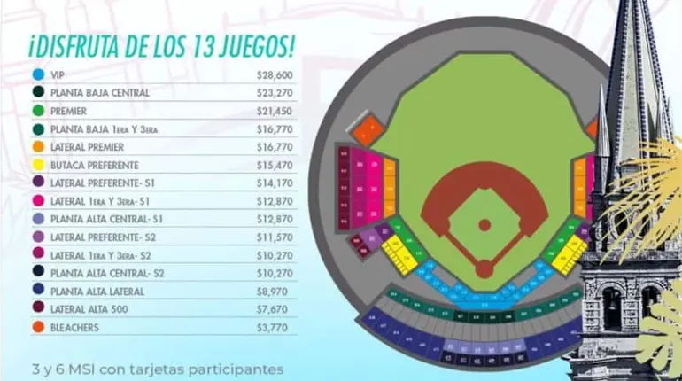 Lanzan precios para la Serie del Caribe 2026
