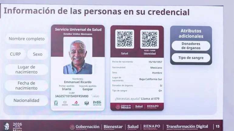 Credencial universal de salud "huele" m&aacute;s a "control pol&iacute;tico" que en garantizar atenci&oacute;n digna: Madrazo