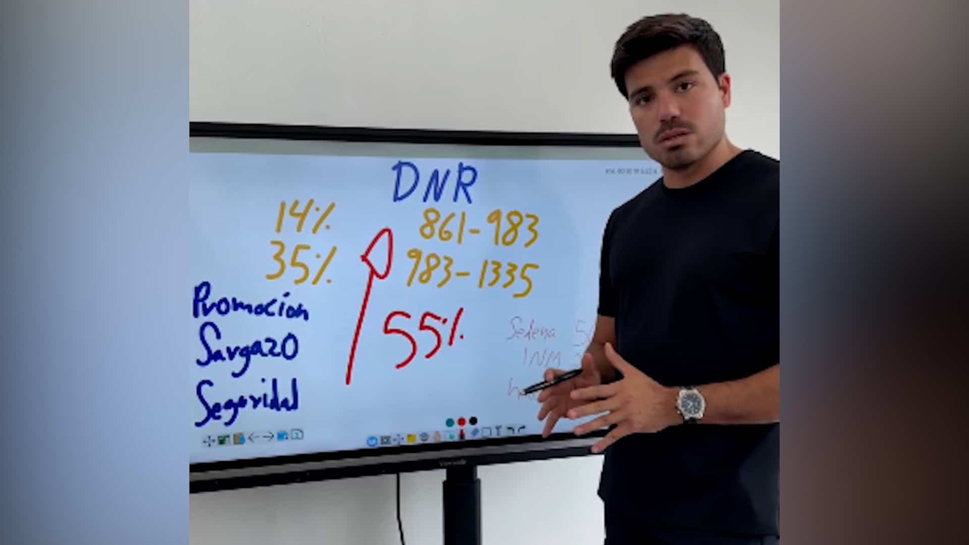 Gustavo Miranda pide a los diputados no aprobar aumento al DNR