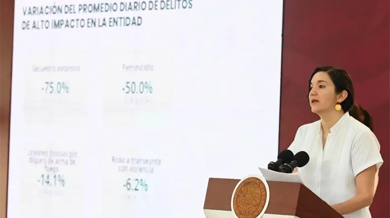 Atribuye Sheinbaum disminuci&oacute;n de homicidios dolosos en Tabasco a la estrategia de seguridad