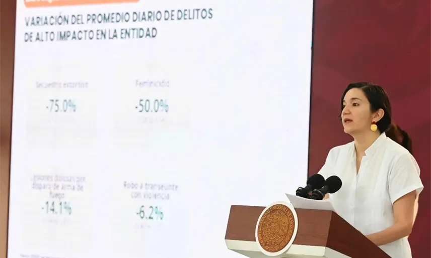 Atribuye Sheinbaum disminución de homicidios dolosos en Tabasco a la estrategia de seguridad