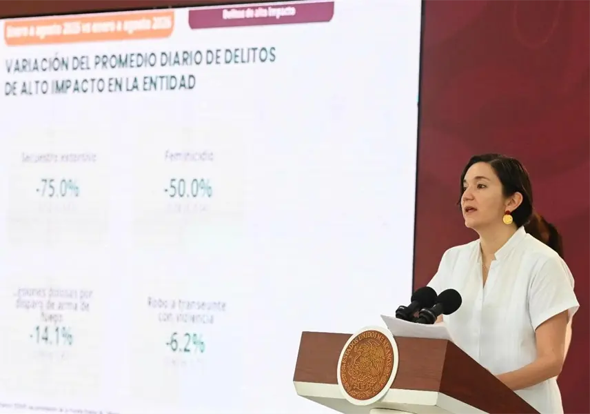 Atribuye Sheinbaum disminuci&oacute;n de homicidios dolosos en Tabasco a la estrategia de seguridad