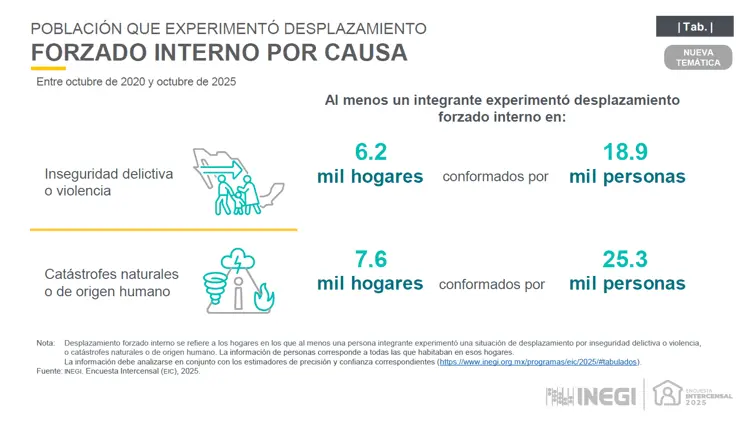 imagen-cuerpo