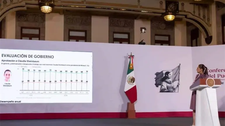 Cuestiona Sheinbaum a Calder&oacute;n si no le da verg&uuml;enza hablar de democracia