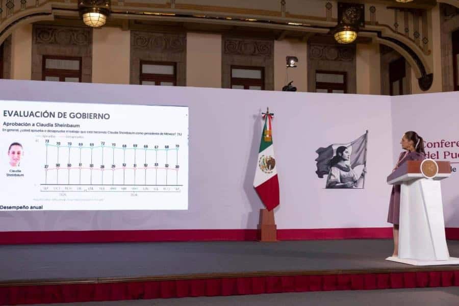 Sheinbaum cuestiona a Calderón si no le da vergüenza hablar de democracia