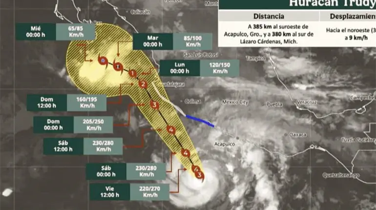 Alertan por hurac&aacute;n Trudy categor&iacute;a 3 cerca de las costas de Jalisco y Colima